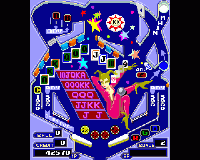 Pinball Action Top 80's Games